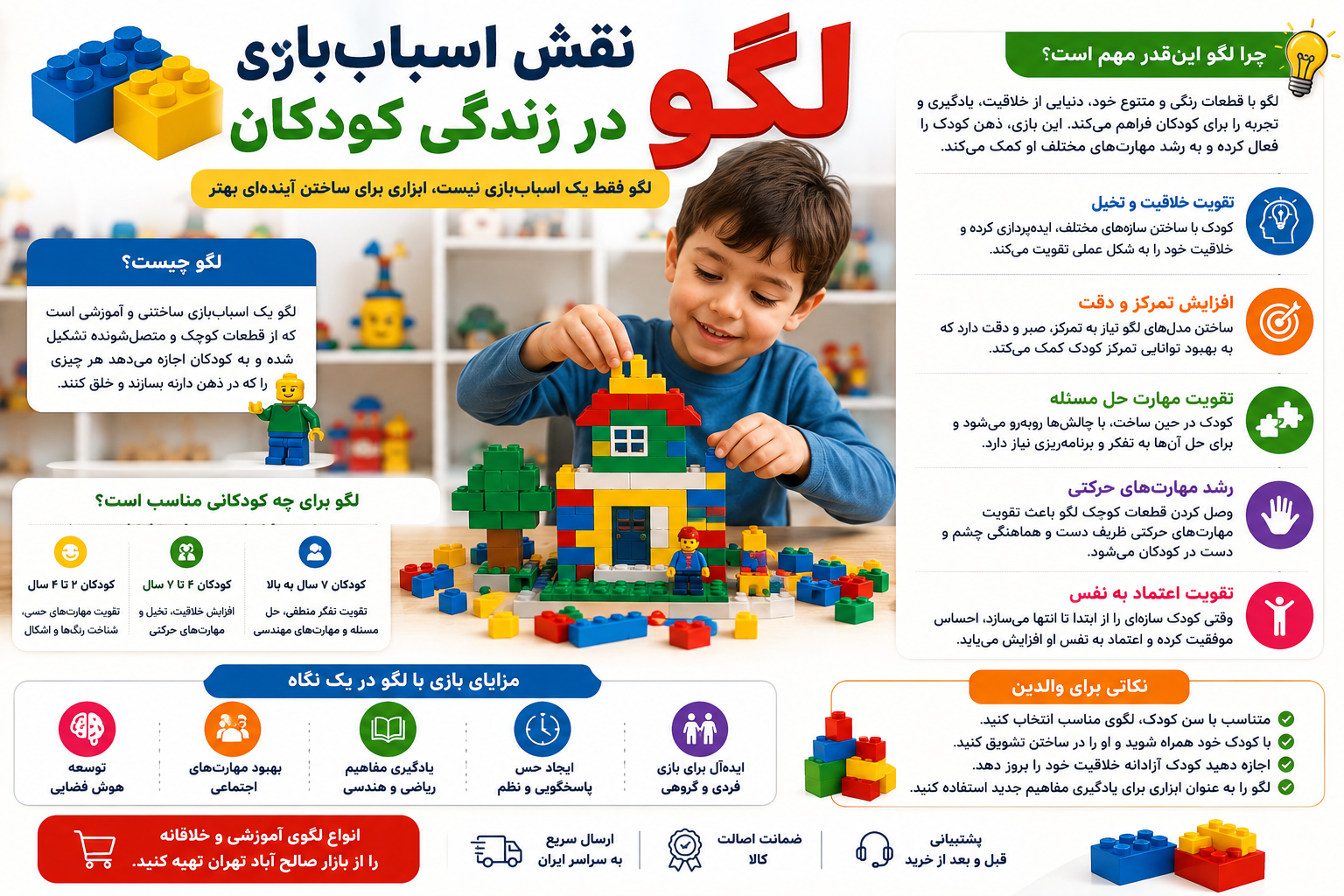 نقش اسباب‌بازی لگو در زندگی کودکان