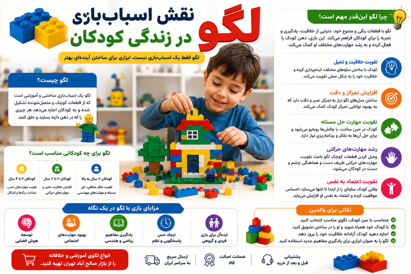 نقش اسباببازی لگو در زندگی کودکان